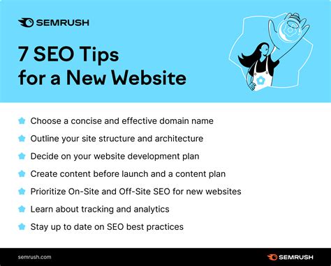 moz seo 101|how to do seo on your website.